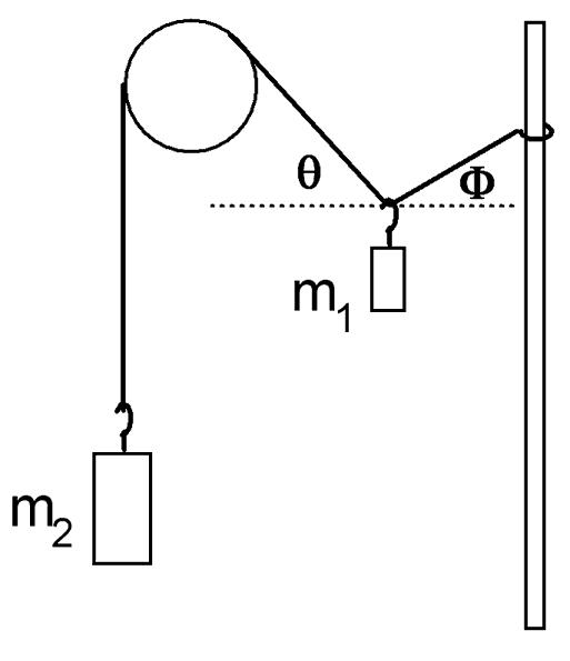 Pulley Apparatus - Image 3