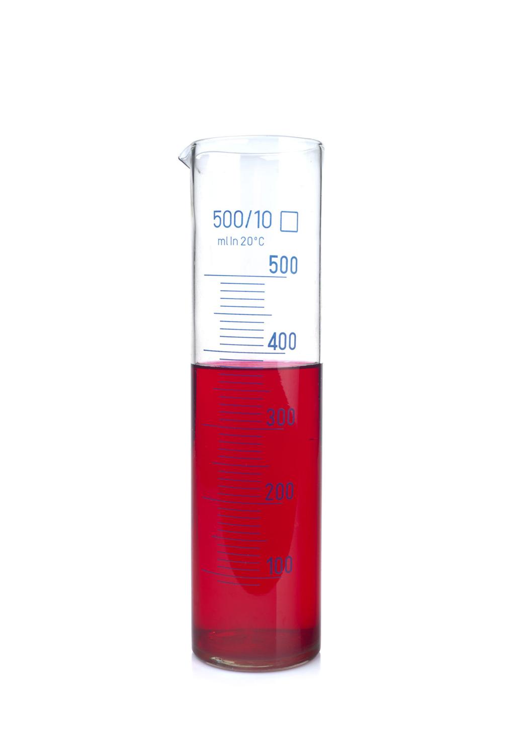 Measuring Cylinder